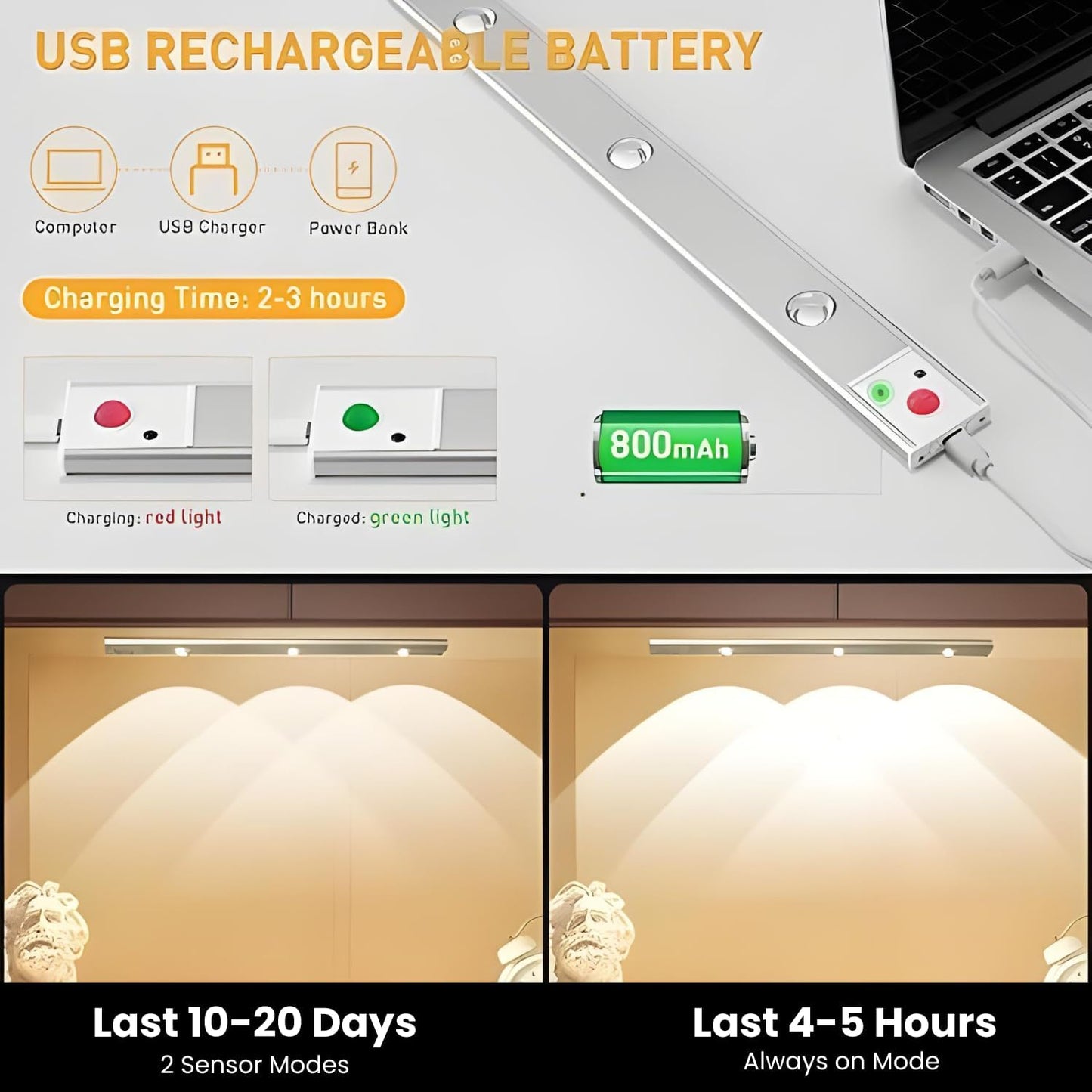 🔥Hot Sale💡LED Motion Sensor Cabinet Light (USB Charge)💡