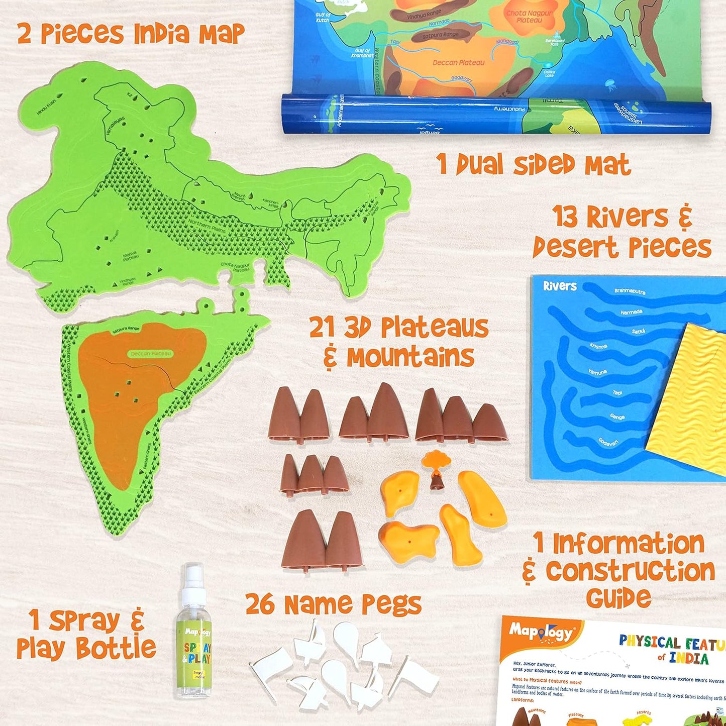 Kid's Mapology - Physical Features of India Learn 50+ Geographical Features(Age 4 Years+ )Educational Toy and Learning Aid Puzzles