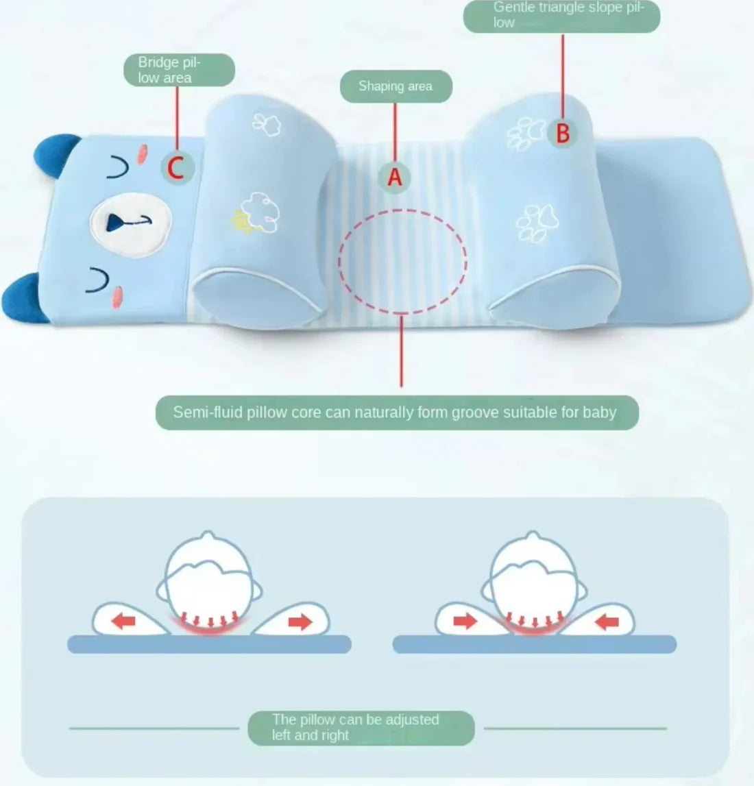 BABY SHAPING HEAD SUPPORT PILLOW